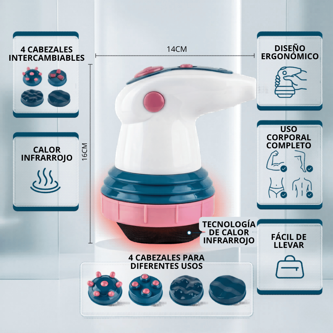 MASAJEADOR CORPORAL BODY INNOVATION + Regalo Parches Adelgazantes 🎁